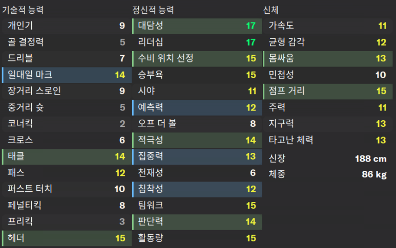 그랜트리 이미지