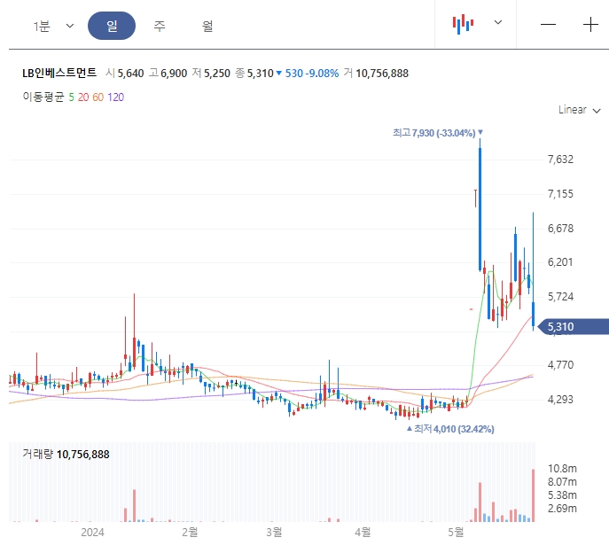 대원파워텍 이미지