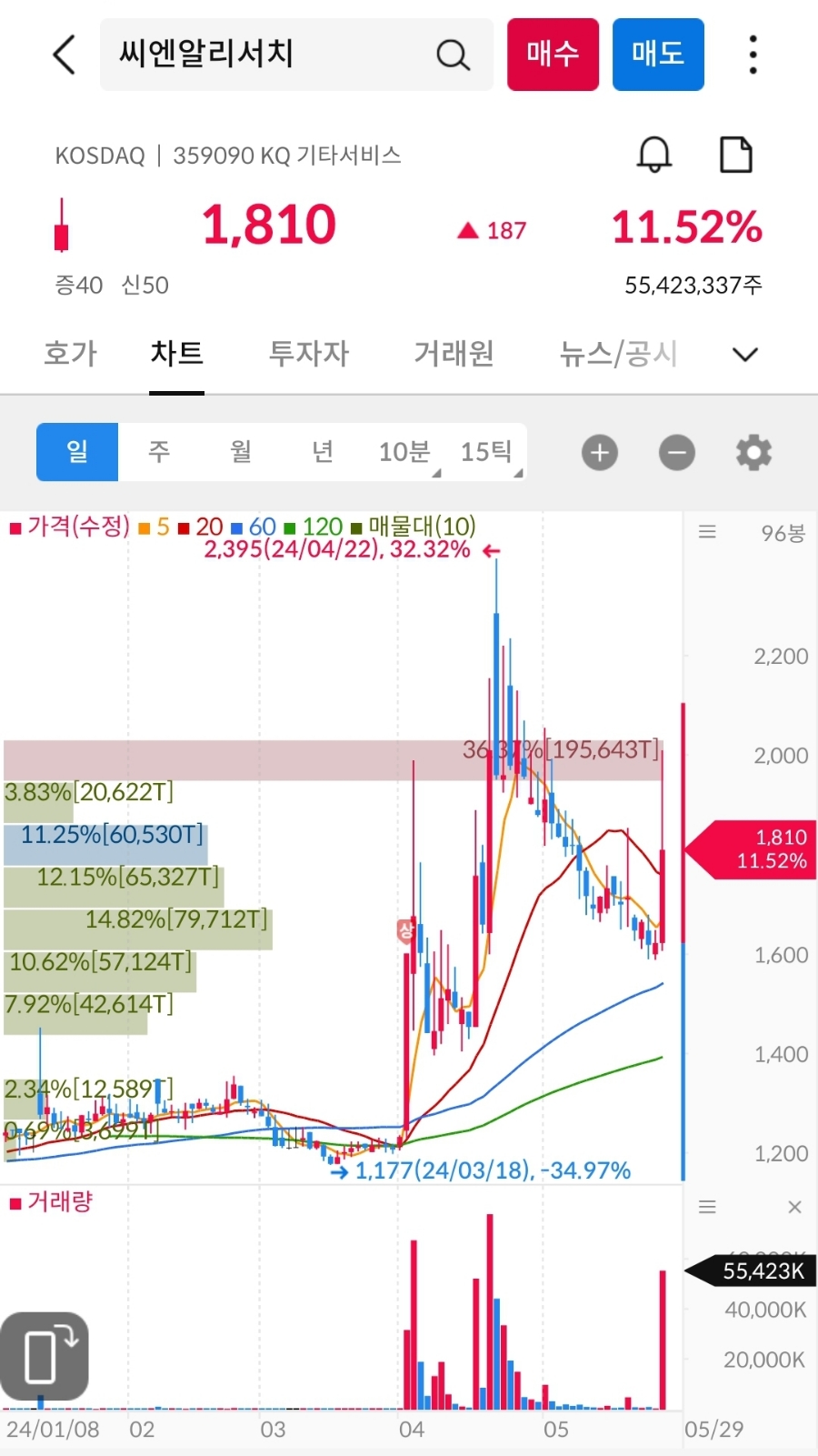 (주)제이투케이 이미지
