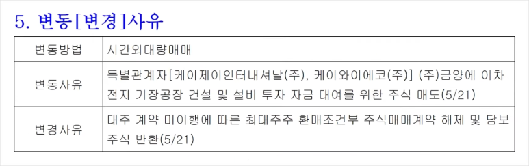 케이제이인터내셔날 이미지
