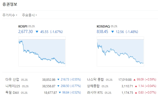 에쓰씨푸드 이미지