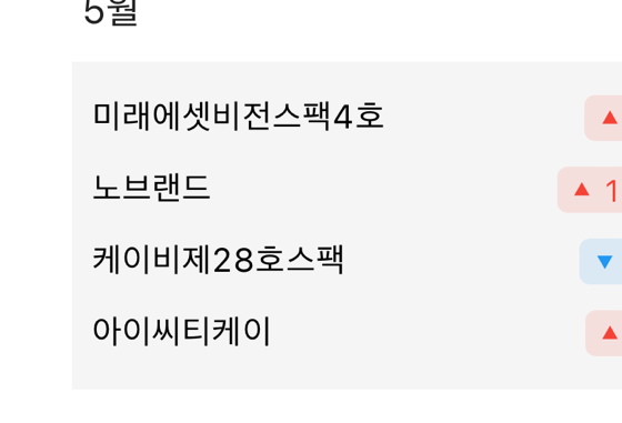 에이치디케이 이미지