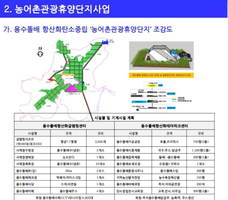 강원똘배랜드(주) 이미지