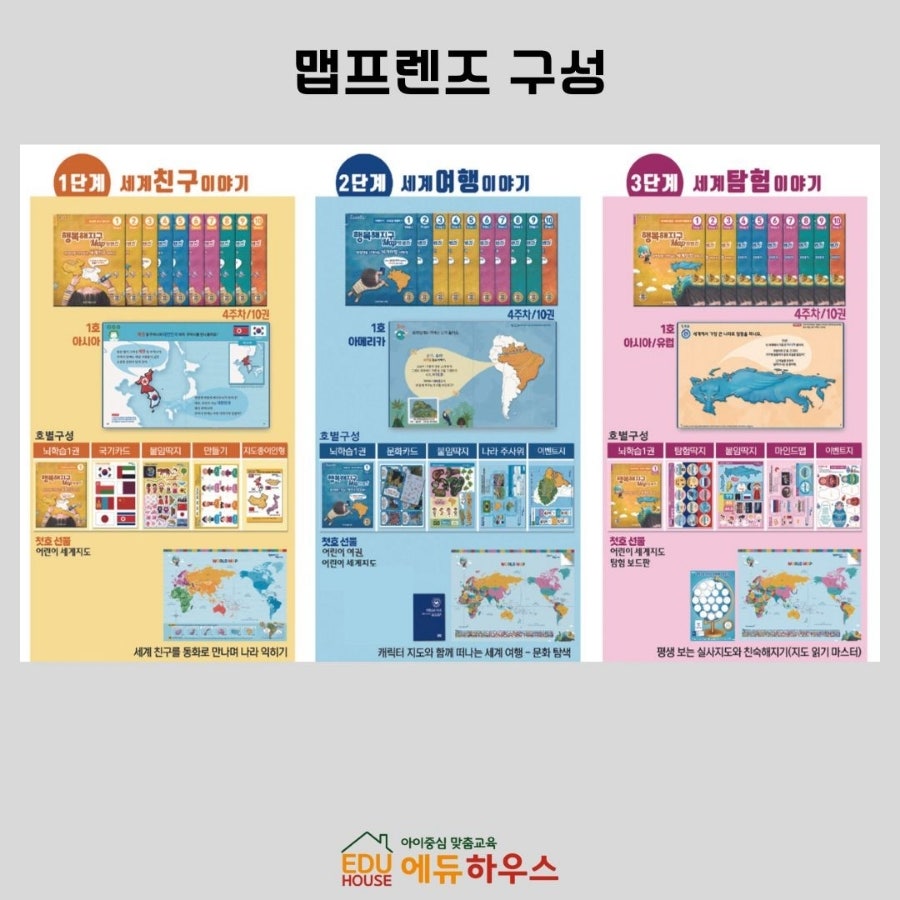에듀하우스 이미지