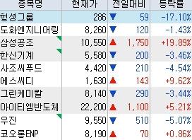 에쓰씨푸드 이미지