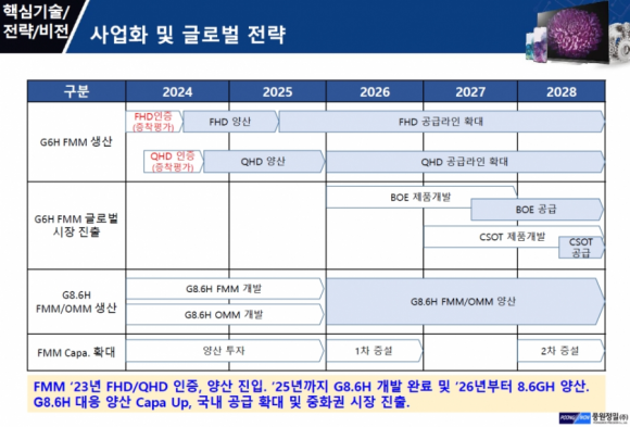 풍원개발 이미지