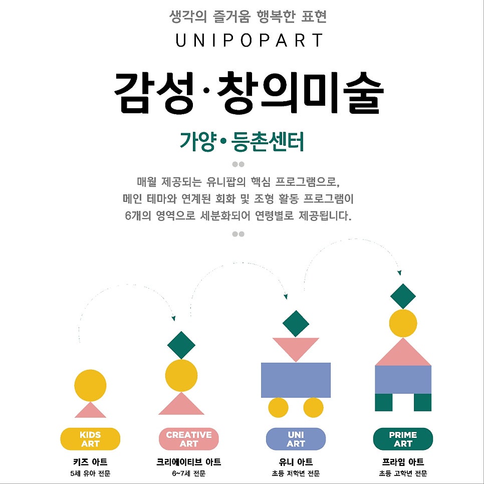창의감성센타학원 이미지