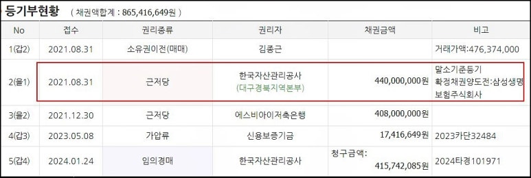 (주)한진종합가스 이미지