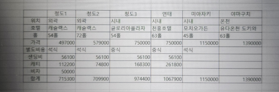 우배배 이미지