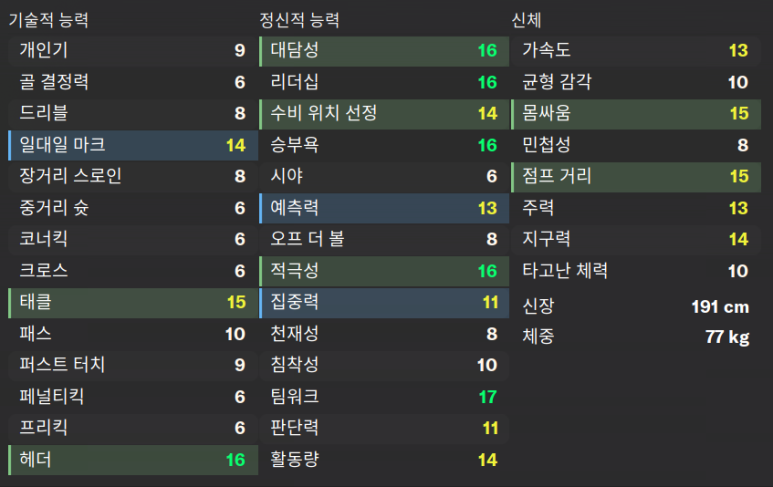 그랜트리 이미지