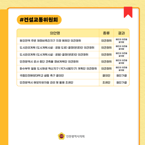 재단법인 인천테크노파크 이미지