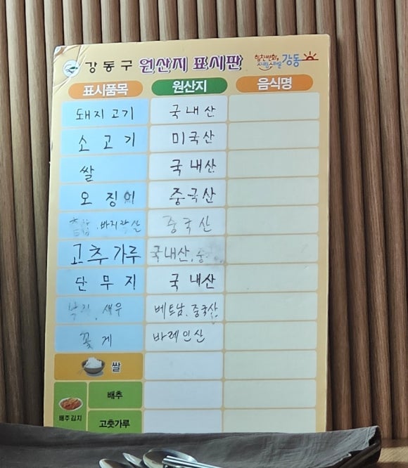츠반 이미지