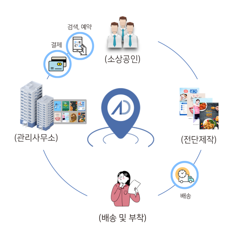 삼익광고 이미지