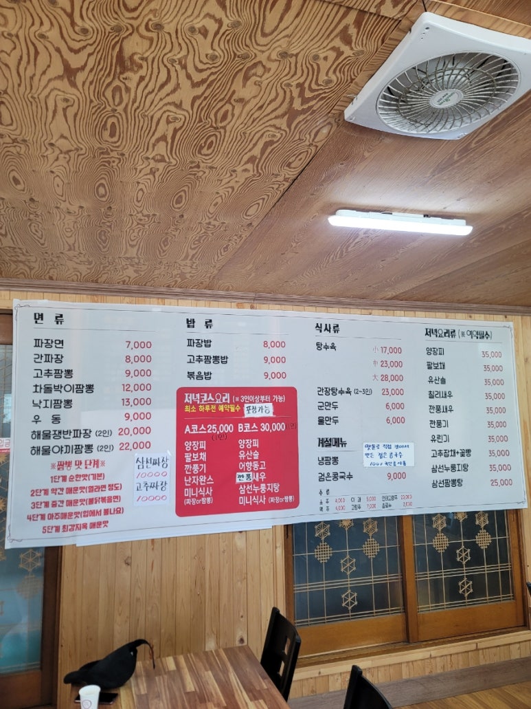 태화루(상월) 이미지