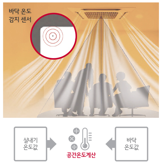 우리시스템 이미지