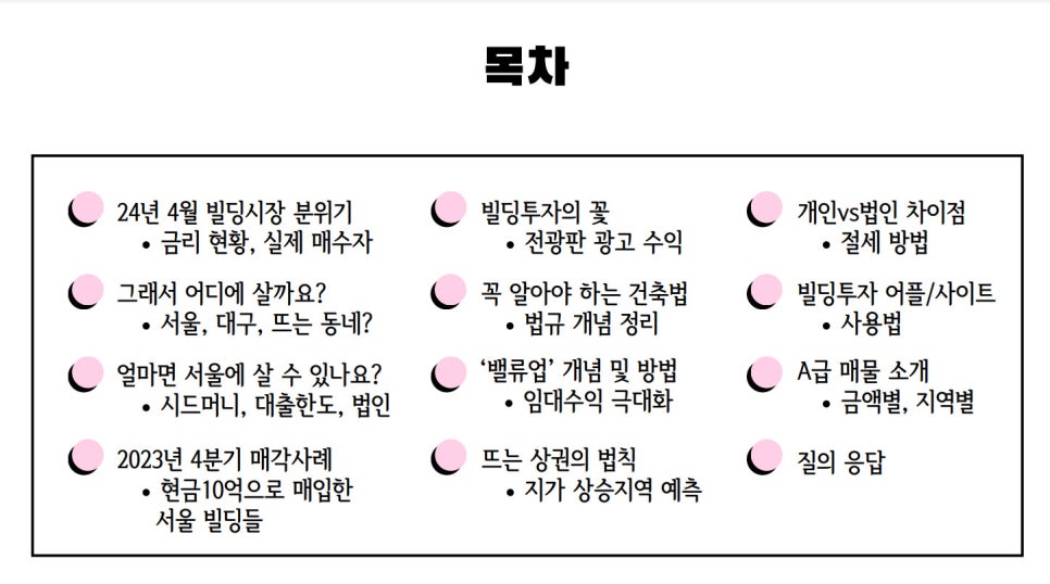 오아시스부동산학원 이미지