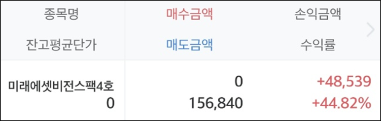 (주)에스엘엘 이미지