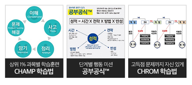 에듀코치 이미지