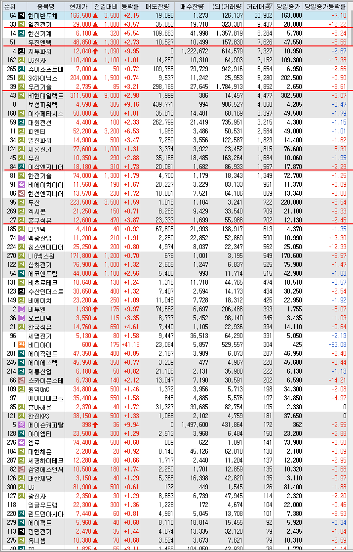 우진엔지니어링 이미지
