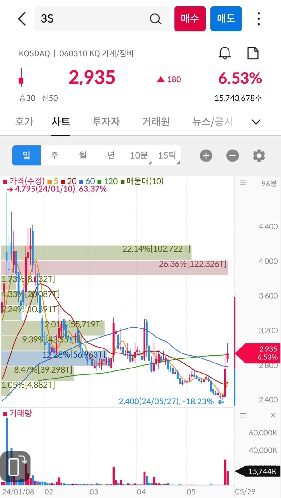 (주)제이투케이 이미지
