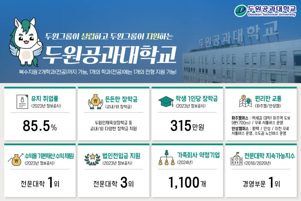(주)두원환경산업 이미지