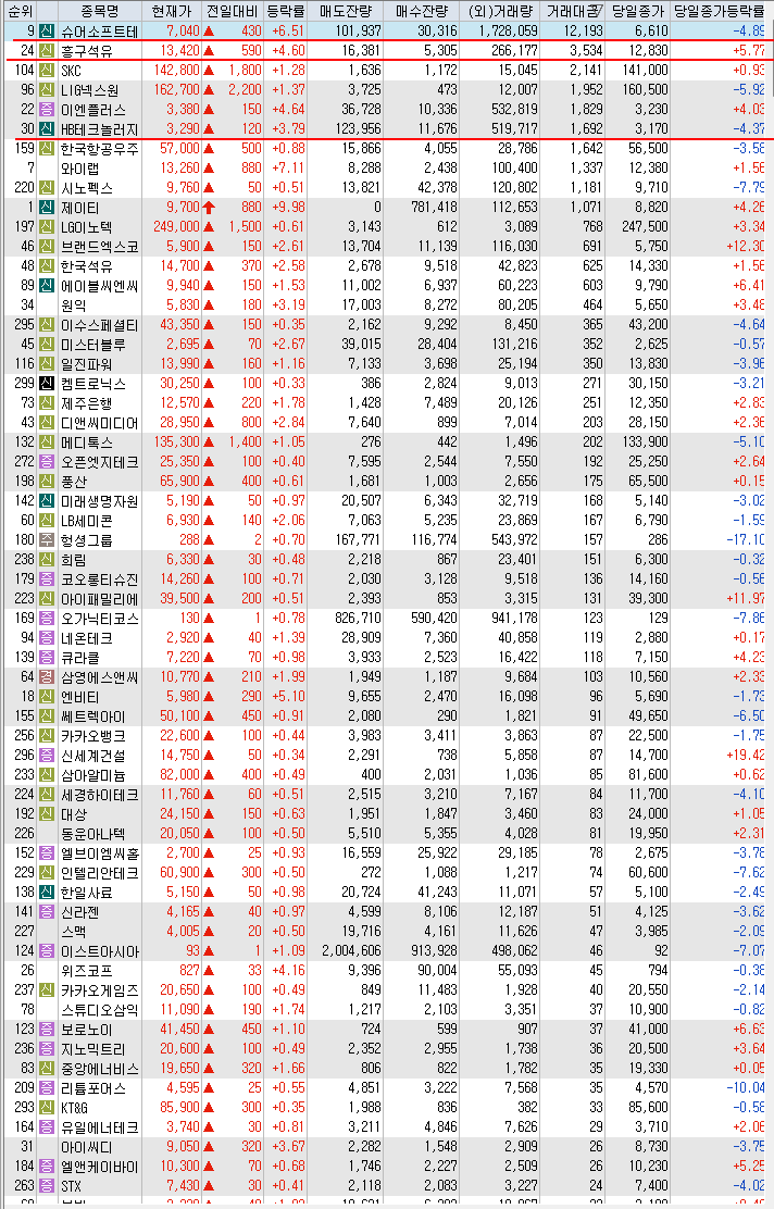 우진엔지니어링 이미지