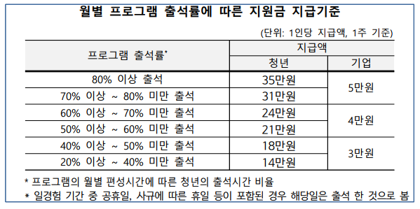 (주)미래실업 이미지