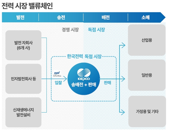 위즈스토리 이미지