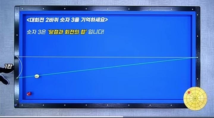 테마당구클럽 이미지