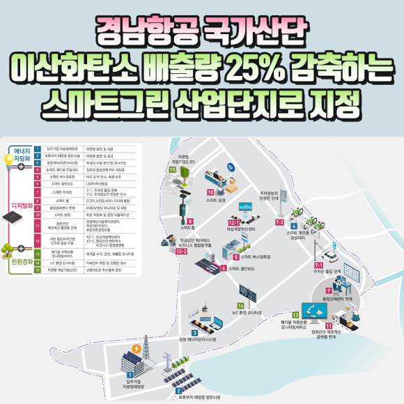 그린산업가스 이미지