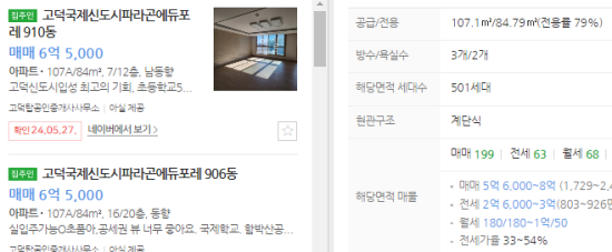 고덕국제신도시파라곤에듀포레 이미지