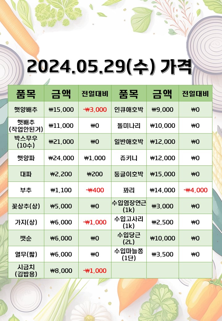 은희네야채가게 이미지