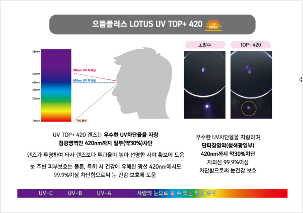 으뜸컴퓨터 이미지