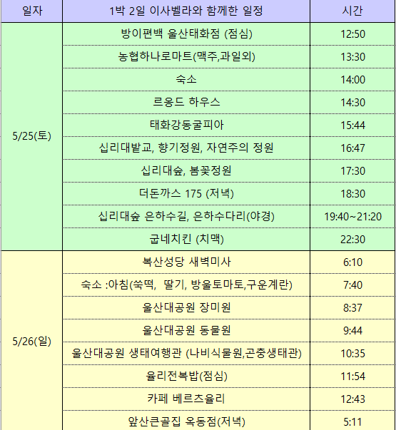 방이편백 울산태화점 이미지