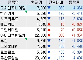 에쓰씨푸드 이미지