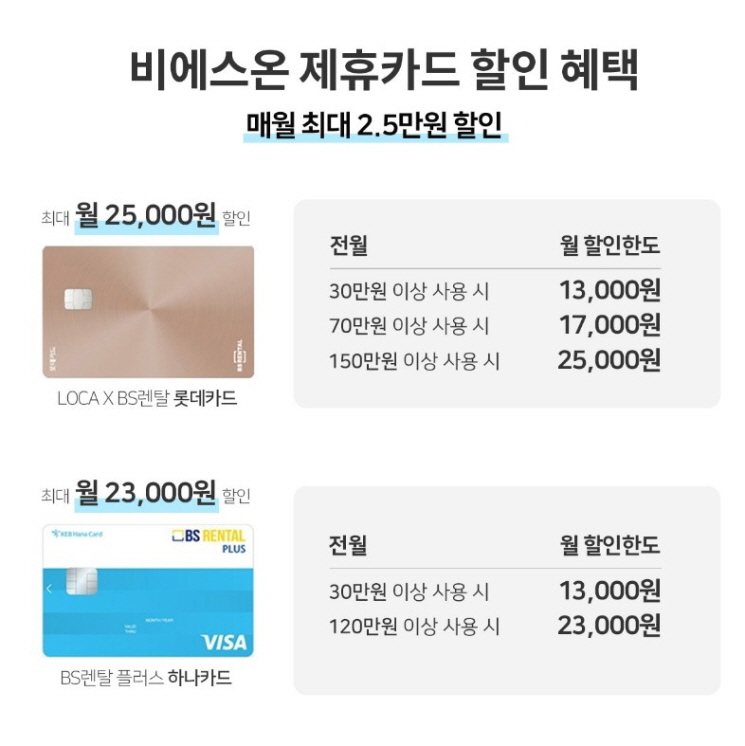 비에스케어 이미지
