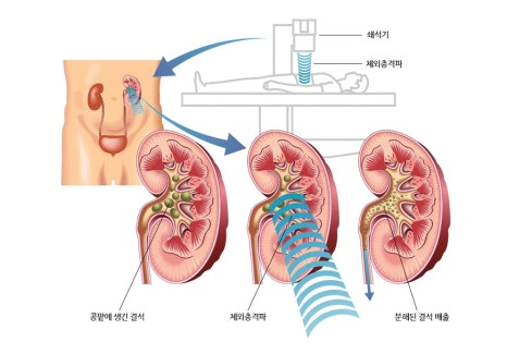 이피부비뇨기과의원 이미지
