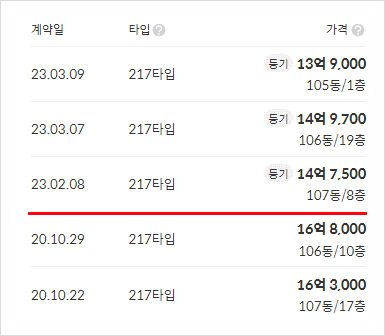 수성에이엠씨 이미지