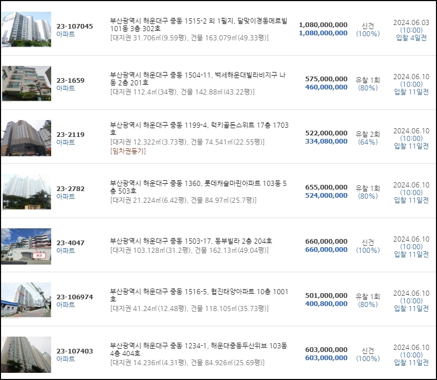 럭키골든스위트 이미지