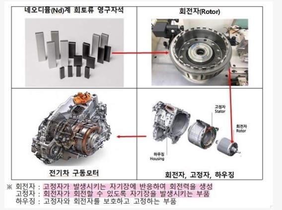 영구산업 이미지