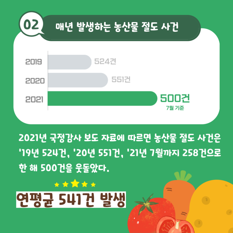 남부농산물 이미지