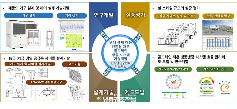 씨알케이 이미지