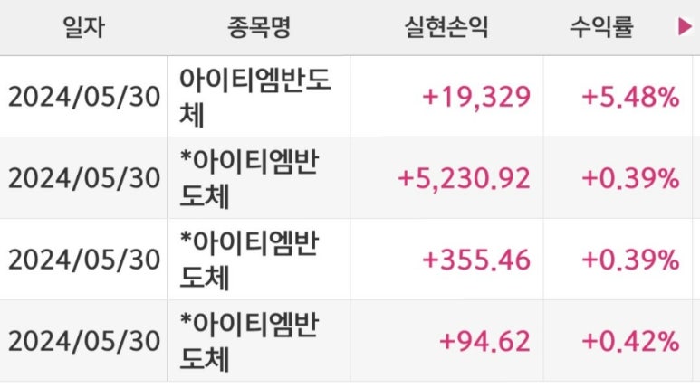 완테크 이미지