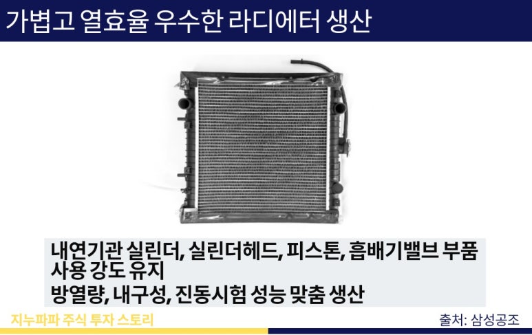 삼성라디에터 이미지