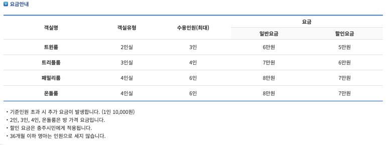 무지개길게스트하우스 이미지