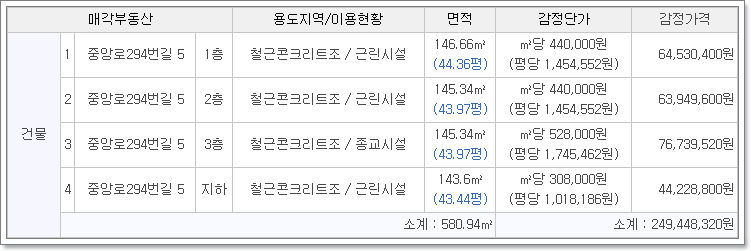 엠단란주점 이미지