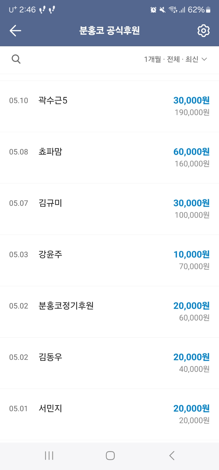 책방분홍코 이미지