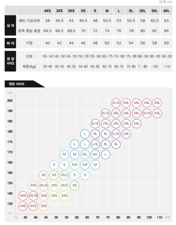 제주대학교사범대학부속중학교 이미지