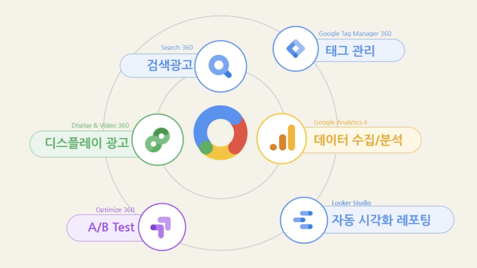정**-19 이미지