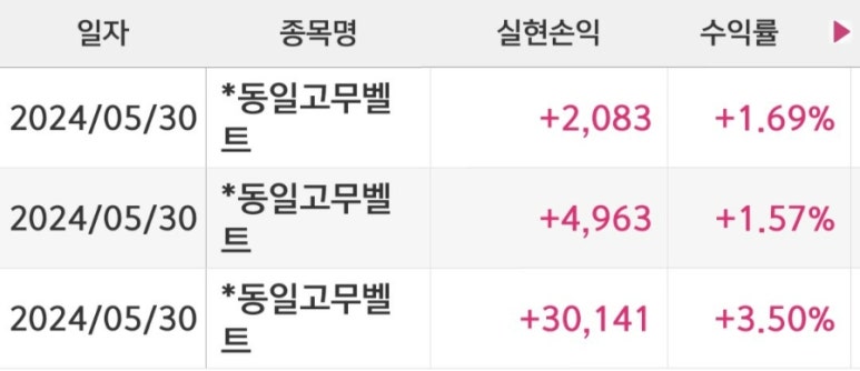 동일테크 이미지